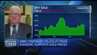 HSBC: Gold prices will be supported by geopolitical risks in 2022