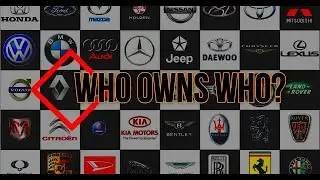 TOP 14 CAR COMPANIES IN THE WORLD 2020 | IN TELUGU | ~Web||WHO OWNS WHO || ?