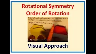 Rotational Symmetry Rotational Order and Angle of Rotation GCSE Core Skills