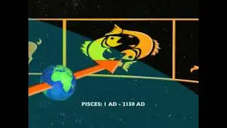 Zeitgeist - Full documentary: Religion| Government| One World Bank 
