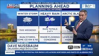 WINTER STORM UPDATE: Ice, Heavy Rain, and Storms This Weekend Across Alabama - CBS42 News @ 10pm