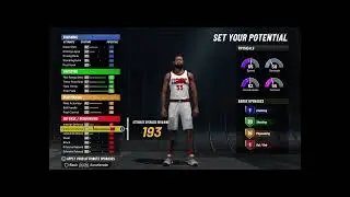 Best NBA 2k22 Stretch 4 build