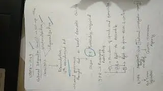 What is UAPA Act / unlawful activities prevention act / 2019 amendment act