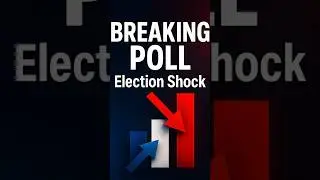 &ldquo;Breaking Poll Shows Trump&rsquo;s Foreign Policy Shakes Up Latin America!&rdquo;