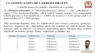 Carbohydrates Classification Part 1: Monosaccharides