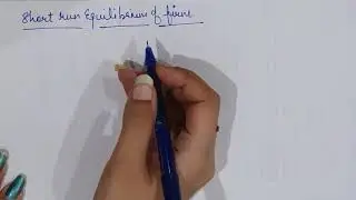 Firm’s Equilibrium under Perfect Competition (Simplest Explanation for XII & B.Com)