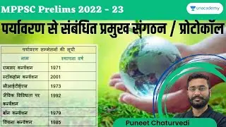 पर्यावरण से संबंधित प्रमुख संगठन / प्रोटोकॉल | Science & Environment | MPPSC Pre 2022 | Puneet sir