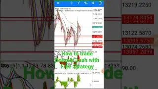 How to Trade Boom&Crash with Free Strategy (2023 Update)