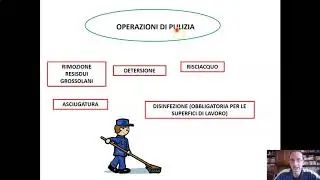 Operazioni di pulizia
