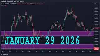 XAGUSD (SILVER) Technical Analysis & Forecast JANUARY 29, 2026 XAG/USD SILVER