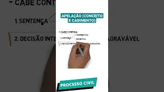 Conceito e Cabimento da Apela&ccedil;&atilde;o #direito #processocivil #direitodesenhado #provadaoab