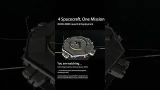 NASA MMS Launch and Deployment &mdash; Four Spacecraft Studying Earth&rsquo;s Magnetic Connection | 4K Visuals