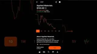 Applied Materials Robinhood Stock Market Investing