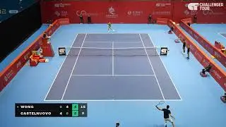Coleman Wong vs Luca Castelnuovo (ATP Challenger 100 - Round of 32, 5 Nov 2025) | Set 3