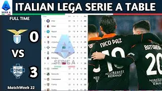 Lega Serie A Enilive | Matchweek 21 Results | Italian Lega Serie A Table Standing Updated Today 2025
