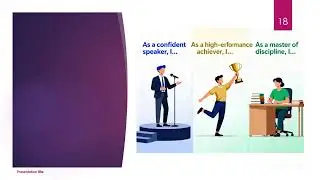 Identity Mastery Session and Habit Building tracker Demo