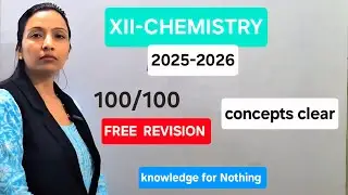 Introduction of coordination compounds 12th chemistry 