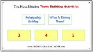 The Most Effective Team Building Activities (Network Marketing and Internet Marketing)