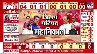 Solapur मधील सांगोला तालुक्यात शिंदेंच्या शिवसेनेने खातं उघडलं | Maharashtra Election Results 2026