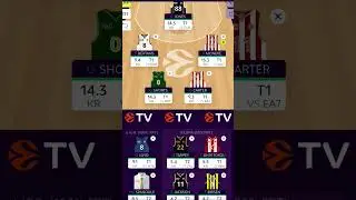 My fantasy euroleague team#basketball #euroleague #fantasy