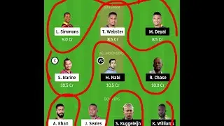 SLZ Vs TKR dream 11 team || tkr slz dream 11 team || tkr vs slz dream 11 team. SLZ Vs TKR dream 11.