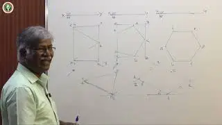 Module 4 - Lecture 04