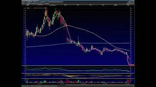 APRN Stock Analysis