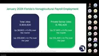 FloridaCommerce Economic Data Release  January 2024
