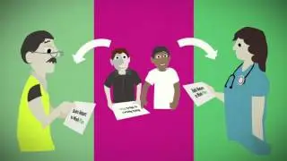 The Return to Work Plan
