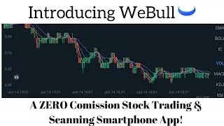 WeBull: This Stock Trading App Offers Zero Commissions, Extended Hours Trading, Time & Sales + More