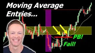 5 Ways to Trade the Moving Average on Wednesday