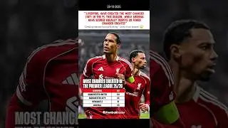 PL Chance Creation #Liverpool #PremierLeague #ChancesCreated #Arsenal #LFC #PLStats #Football #UCL
