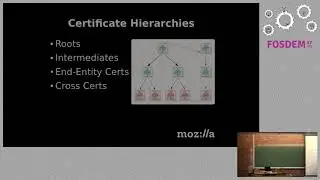 Reflections on Adjusting Trust: The Mozilla Root Program Tales of running an open and transparent C…
