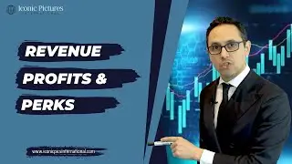 Film Investing- Iconic Pictures International- Revenue, Profits, & Perks