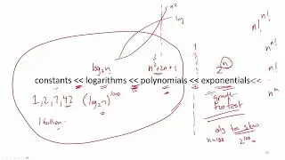Runtime Functions - Design and Analysis of Algorithms