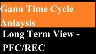 Long Term analysis for REC & PFC||Gann time cycle analysis for REC July 2018