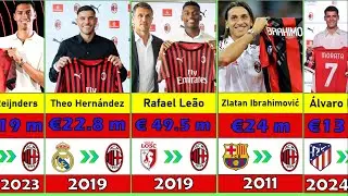 AC MILAN Most Expensive Signings in History | AC MILAN Transfer Record 💰💰
