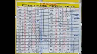 Tirunelveli Junction Train Time Table - 2022 #Southernrailway