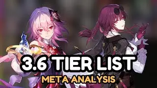 ANOTHER FREE OP CHARACTER? | 3.6 Tier List | Honkai : Star Rail