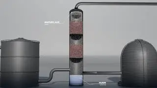 عملية تصنيع حمض الكبريتيك وخطوات تصنيعه Sulfuric acid production steps