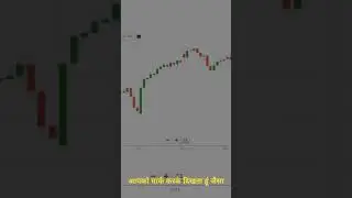 LEARNING MARKET WITH HEDGE #youtubevlog #market thought #viral #trending #silverprice  #forex