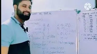 CHAPTER1: Coding-Decoding(pt-2) learn about opposite alphabets...