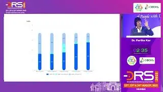 DRS 2025 - Dr. Partha Kar  - Overview of T1D Care and Role of BTID