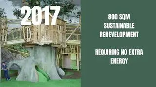 History of our Sustainable Practice since 1994