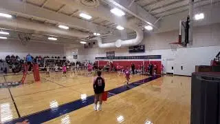 1-10-2026 Alamo January Classic