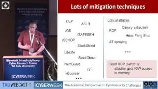 Cryptographic Enforced Control Flow Integrity