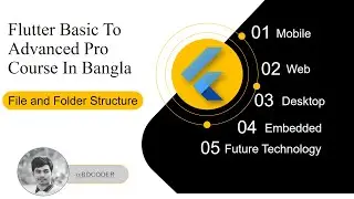 [1.6] | file and folder structure | flutter project introduction | app monetization