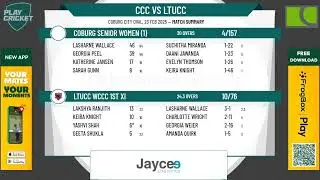 Coburg Senior Women (1) v LTUCC WCCC 1st XI