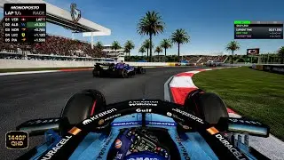 NO MERCY FOR ALBON IN SOUTH AFRICA 🇿🇦|MONOPOSTO 2026 CONCEPT SEASON R13