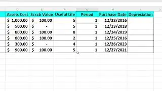 Excel Tutorial - Calculate depreciation